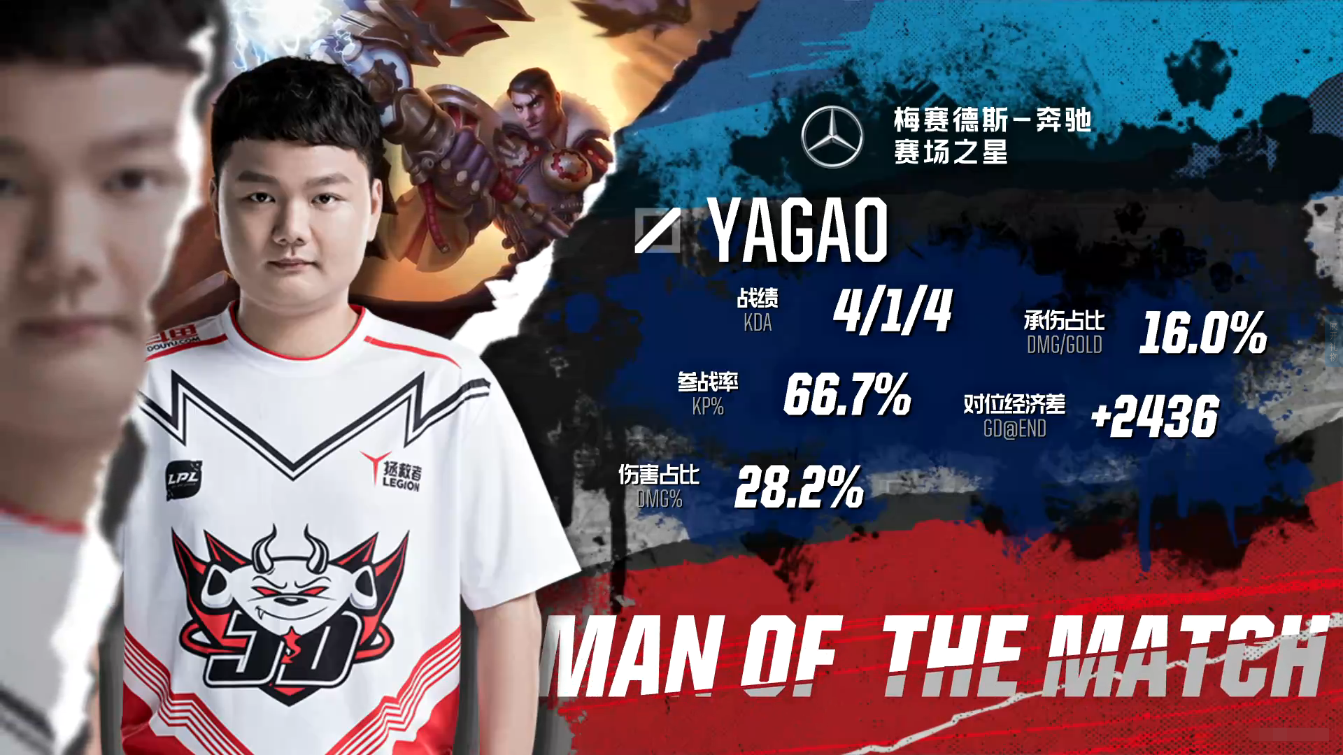 Doinb新星挺进下一轮表现惊艳，MAD未来可期！的简单介绍